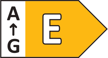 Klasa efektywności energetycznej